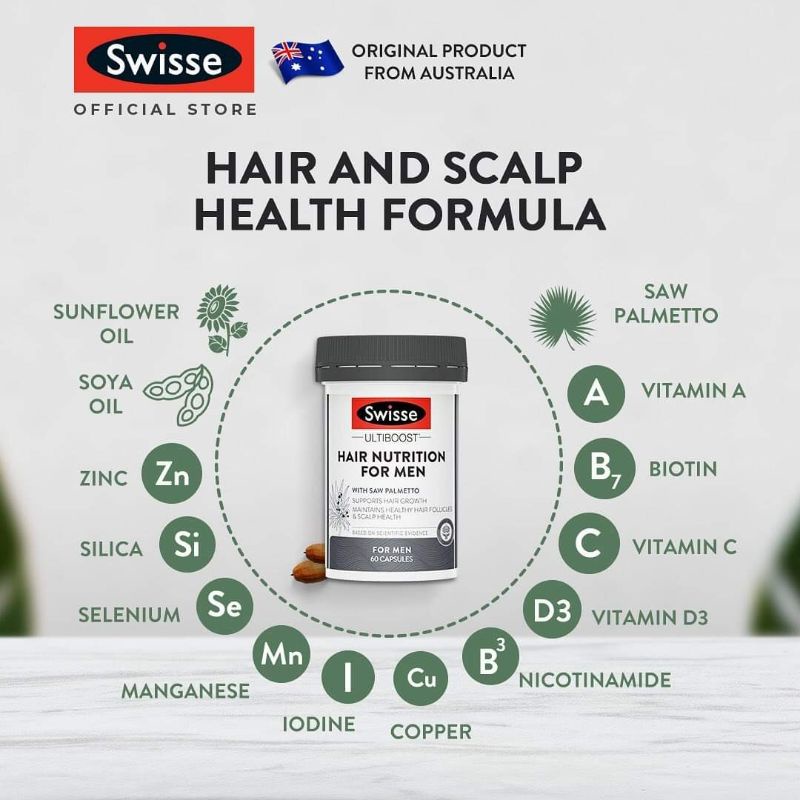 Swisse Hair Nutrition For Men viên uống bổ sung biotin giúp nang tóc khỏe mạnh cho nam 60v (2028)