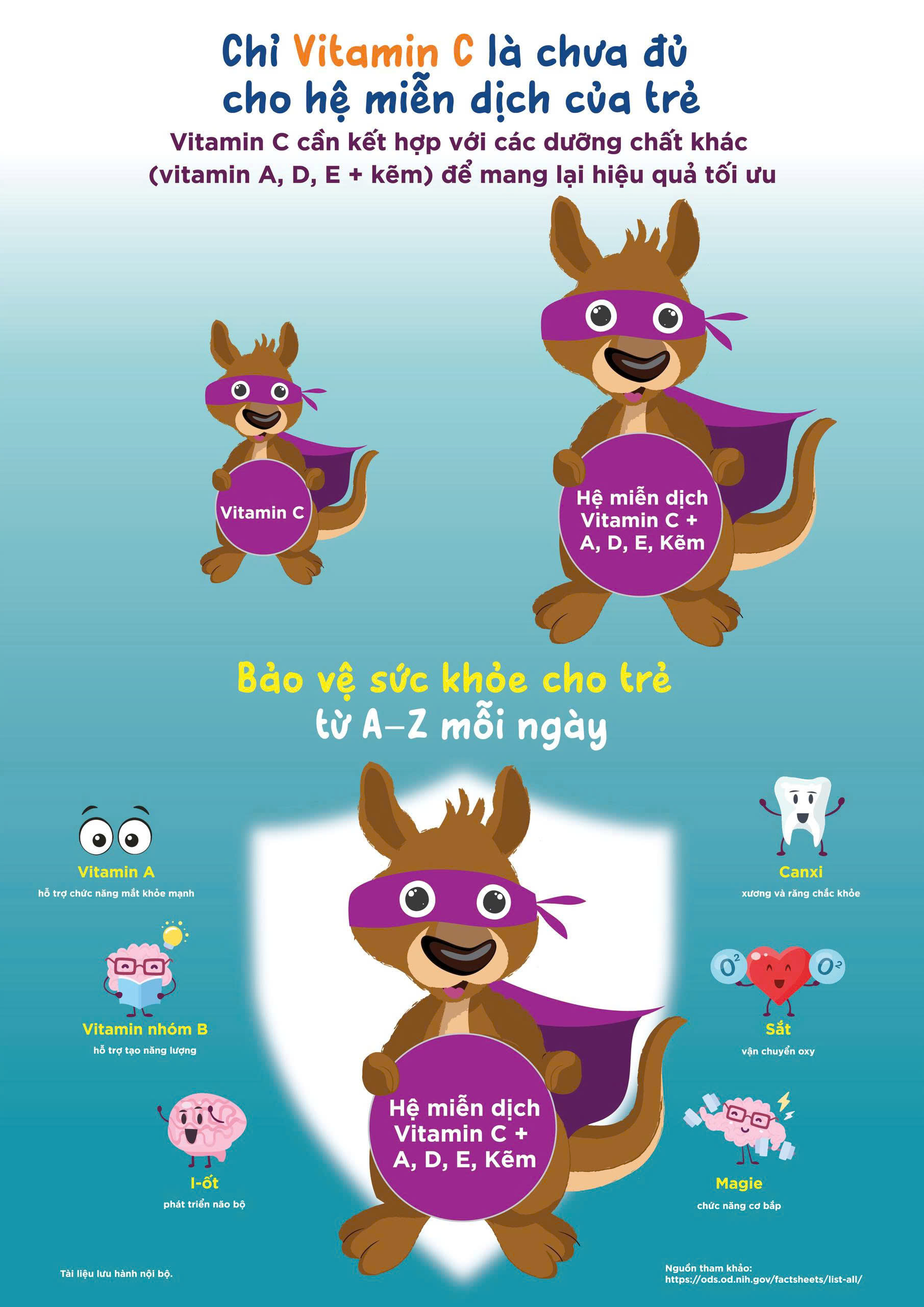 Blackmores Superkids Multi Chewables kẹo ngậm hương dâu bổ sung vitamin tổng hợp cho bé từ 2 tuổi 60v (08/27) [tem tv]