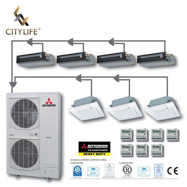 Combo Điều Hòa Cho Nhà Liền Kề