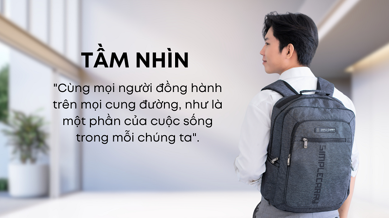 Thương hiệu balo thời trang uy tín và bán chạy hiện nay