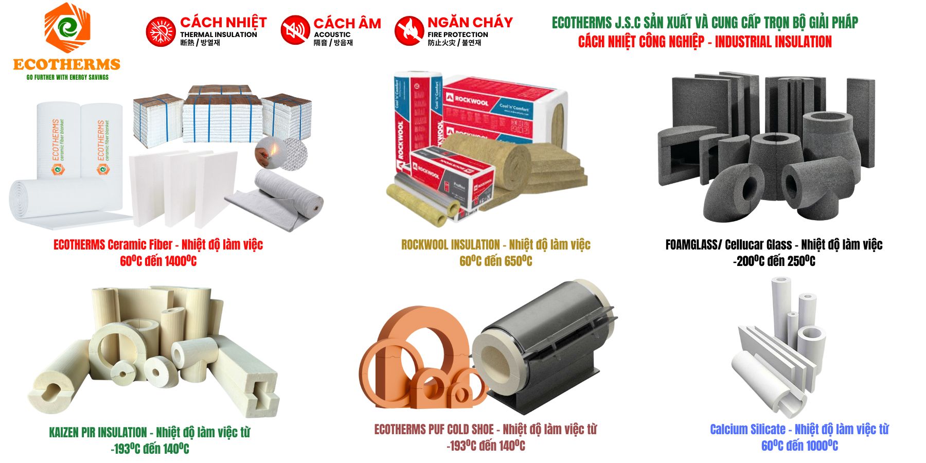 Các loại vật liệu cách nhiệt sử dụng cho nhà máy điện khí LNG