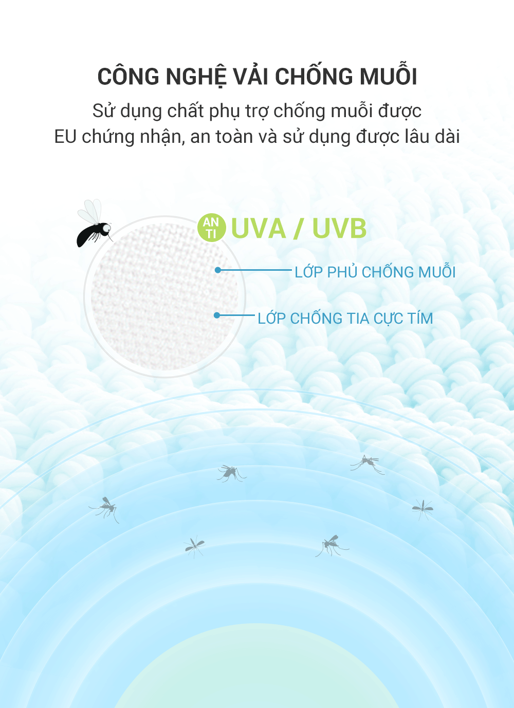 Áo khoác chống nắng nữ UV100 Suptex-REC AC24001