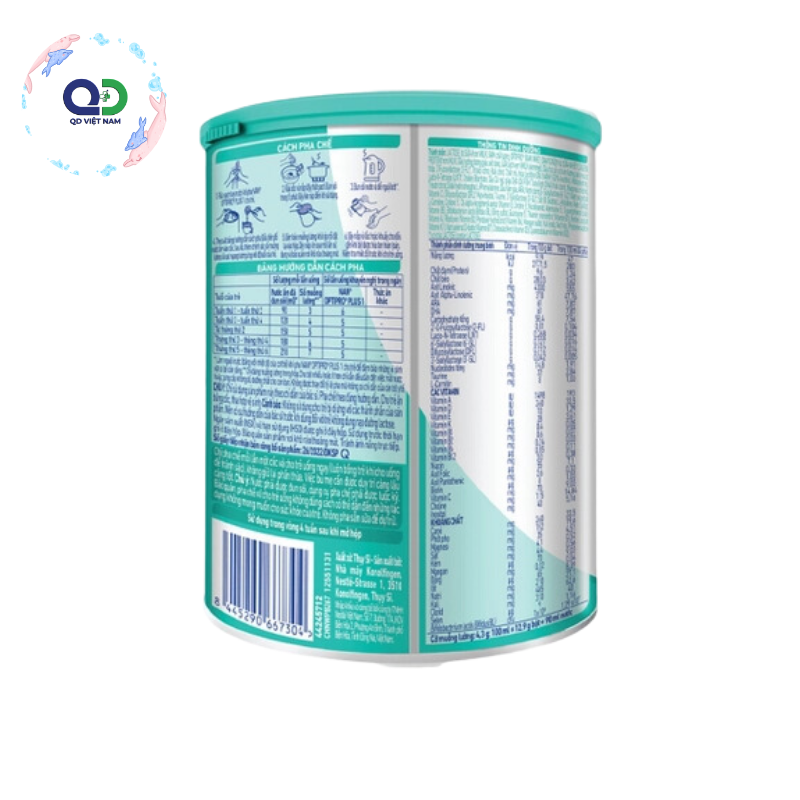 Sữa bột Nan Optipro Plus 1 800g mẫu mới hàng nhập khẩu sản xuất tại Thuỵ Sĩ