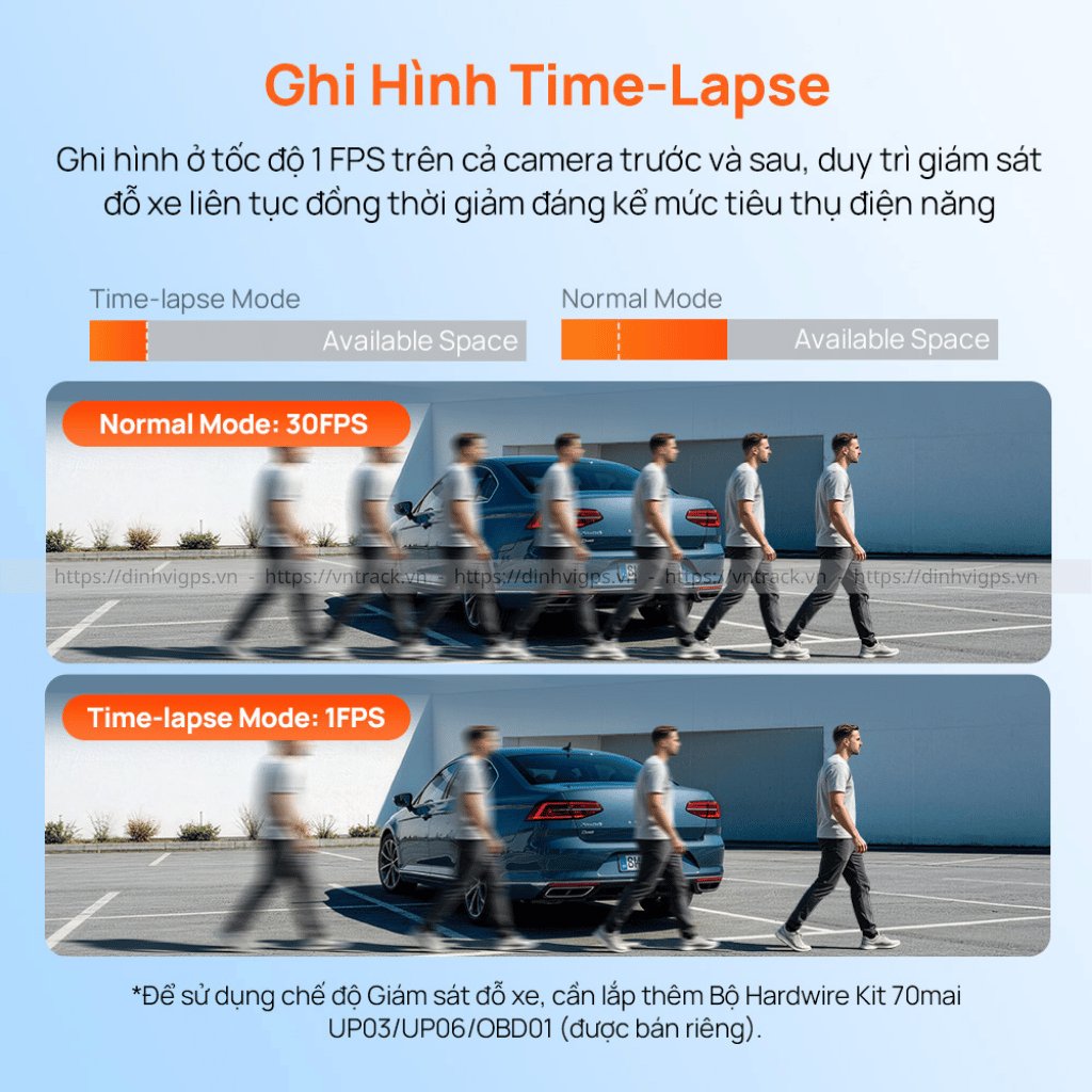 Chế độ ghi hình Time-lapse của 70mai A210 tiết kiệm dung lượng thẻ nhớ khi đỗ xe