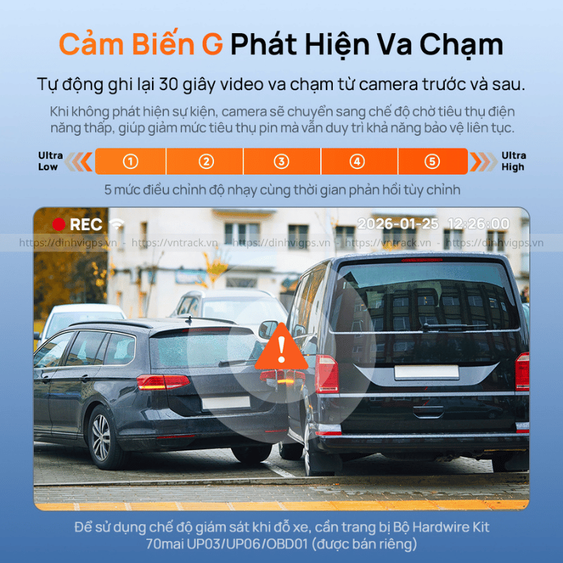 Cảm biến va chạm trên 70mai A410 Neo tự động ghi lại 30 giây khi xe bị va lúc đỗ