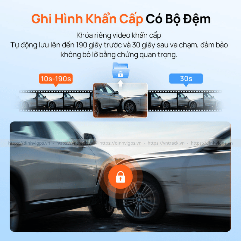 Chế độ ghi hình khẩn cấp có bộ đệm trên camera hành trình 70mai A410 Neo