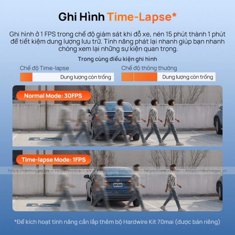 Chế độ ghi hình Time-Lapse khi đỗ xe trên camera hành trình 70mai A410 Neo