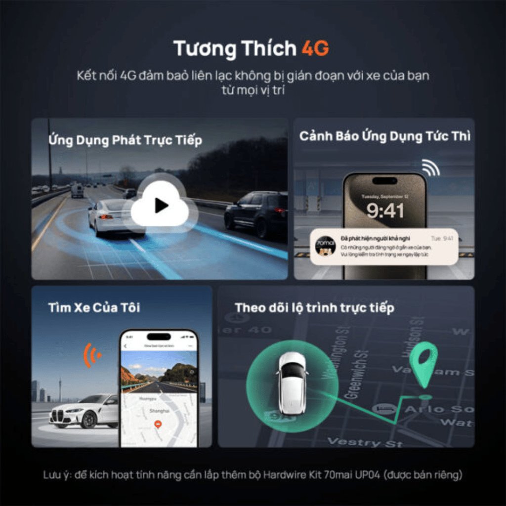 Minh họa tính năng tương thích 4G, xem trực tiếp và định vị xe của camera Omni X800
