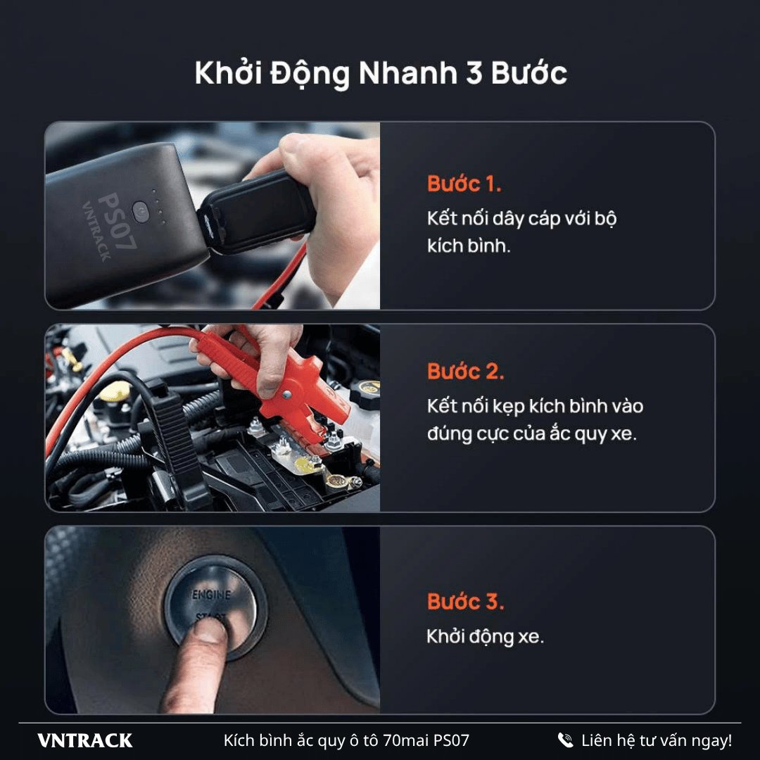 Ba bước khởi động nhanh xe ô tô bằng bộ kích bình ắc quy 70mai PS07 minh họa từng bước