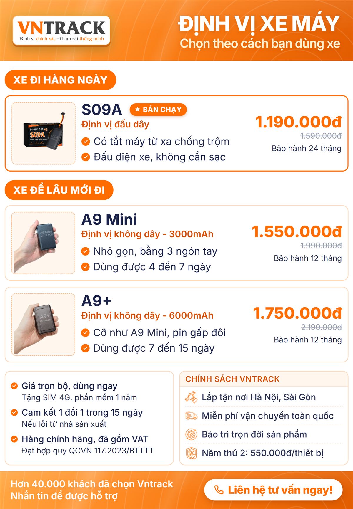 Bảng giá định vị xe máy Vntrack 2026: S09A 1.190.000đ, A9 Mini 1.550.000đ, A9+ 1.750.000đ
