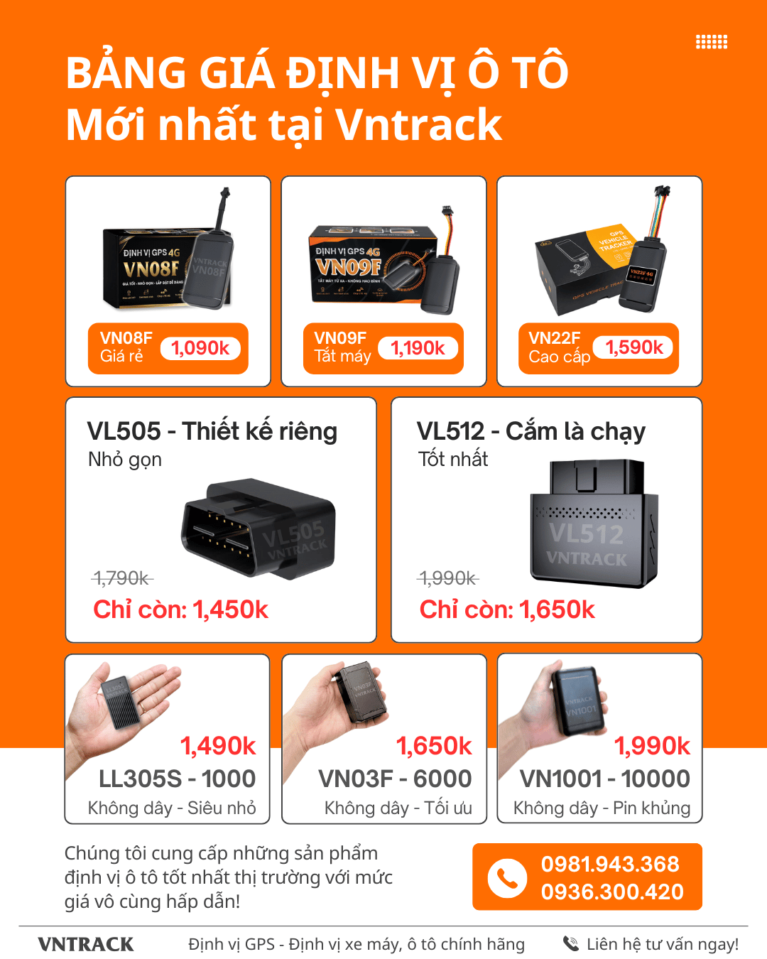 Bảng báo giá định vị ô tô mới nhất tại Vntrack