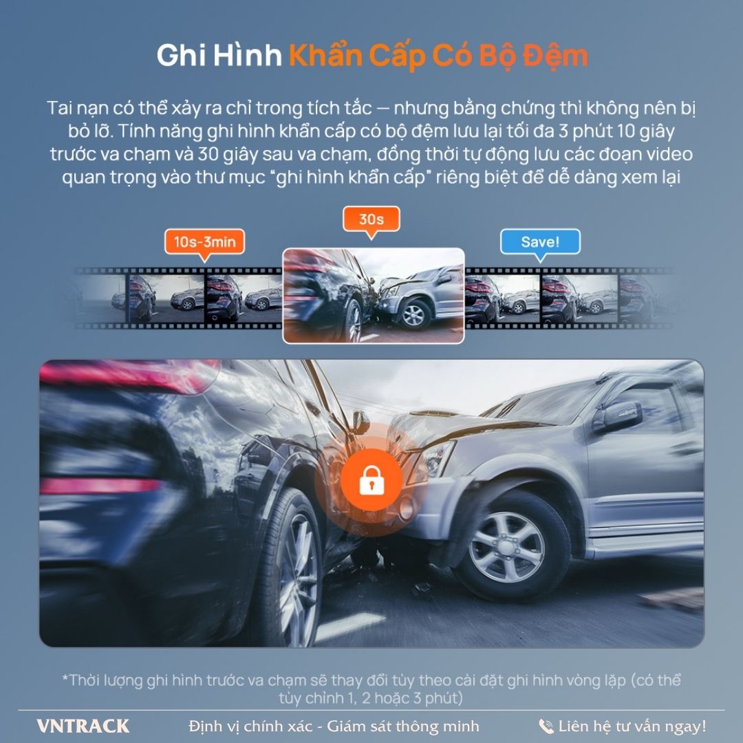 70mai A810 Lite lưu 3 phút 10 giây trước va chạm và 30 giây sau va chạm