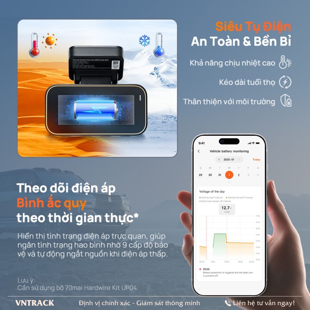 70mai A810 Lite dùng siêu tụ điện chịu nhiệt và theo dõi điện áp ắc quy qua ứng dụng