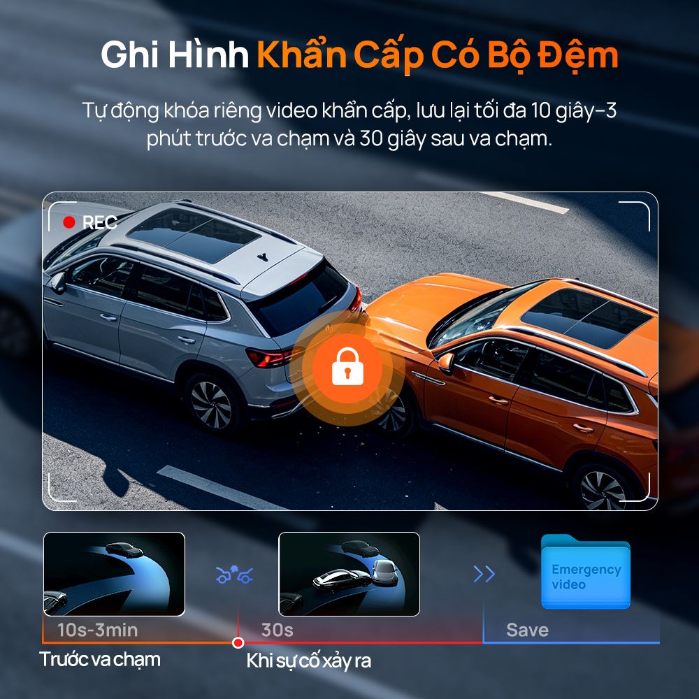 Camera hành trình 70mai A900 ghi khẩn cấp khi va chạm, giữ cả đoạn trước lúc va chạm