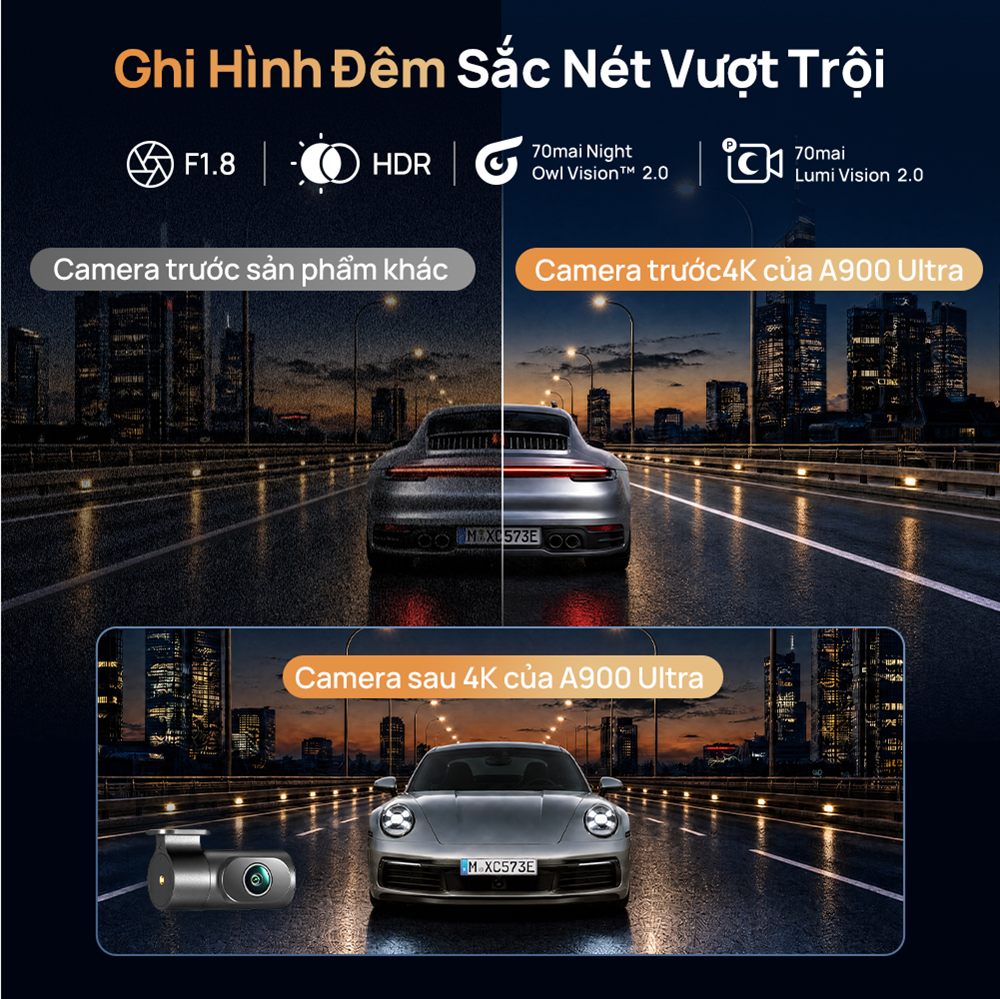 Camera hành trình 70mai A900 Ultra ghi hình ban đêm rõ biển số cả trước và sau