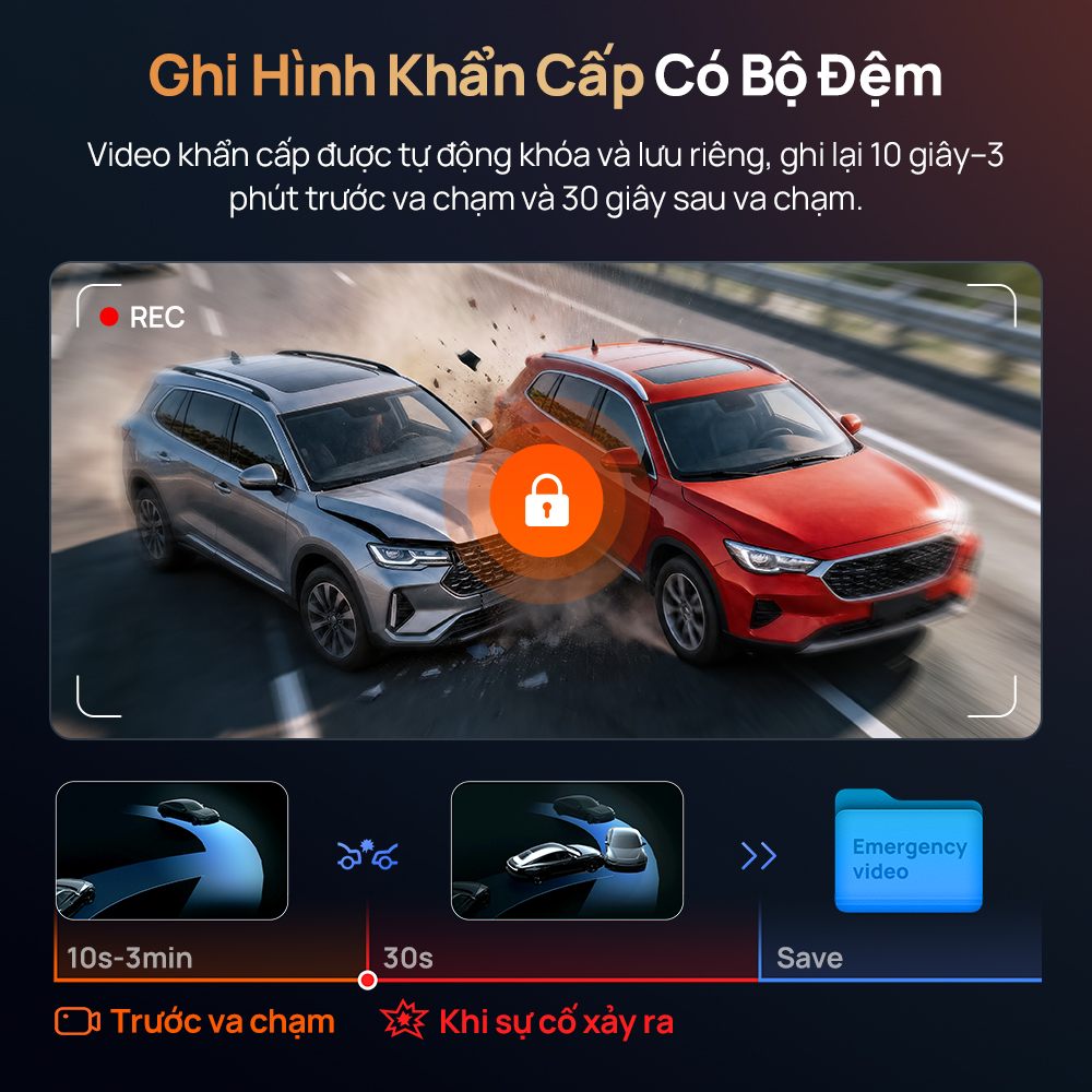 Camera 70mai A900 Ultra ghi khẩn cấp có bộ đệm lưu trước va chạm