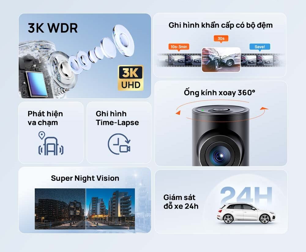 Tính năng nổi bật của 70mai M310 Plus 3K: ghi 3K WDR, ghi khẩn cấp có bộ đệm, ống kính xoay 360 độ, Super Night Vision, giám sát đỗ xe 24h
