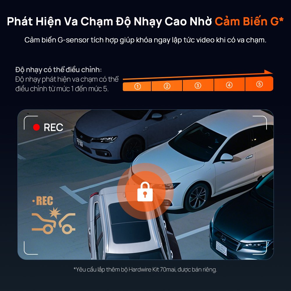 70mai M800 phát hiện va chạm khi đỗ xe bằng cảm biến G, độ nhạy chỉnh từ mức 1 đến mức 5, cần lắp Hardwire Kit