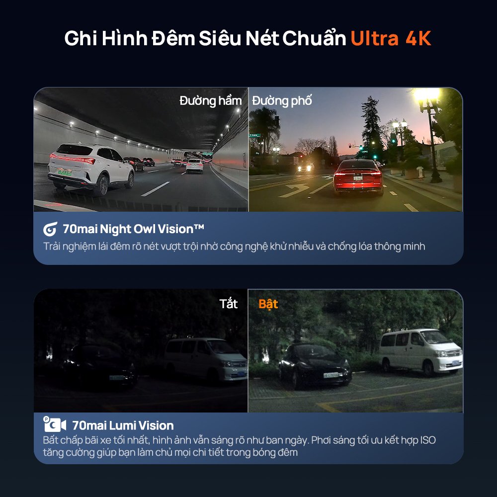 70mai M800 quay đêm trong hầm và ngoài phố với Night Owl Vision, bật Lumi Vision khi giám sát đỗ xe ban đêm