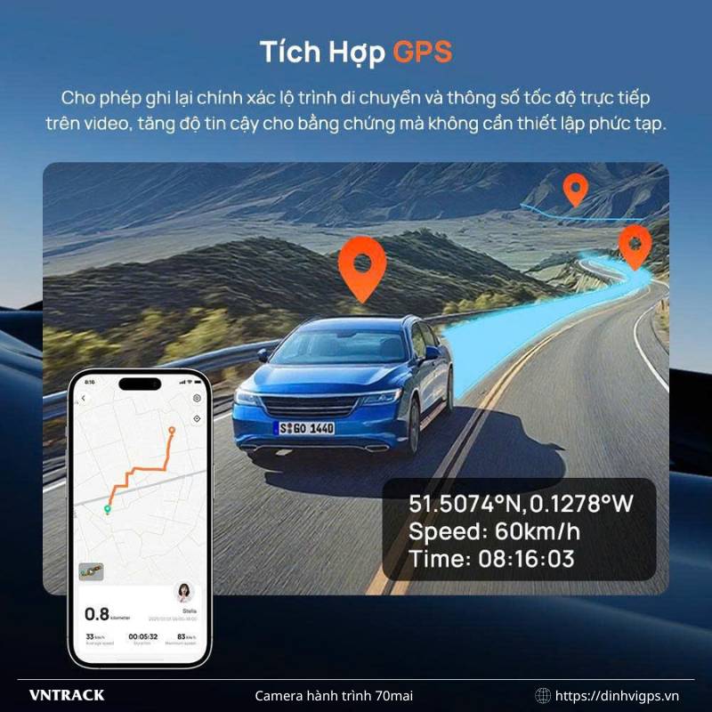 70mai T400 có tích hợp GPS