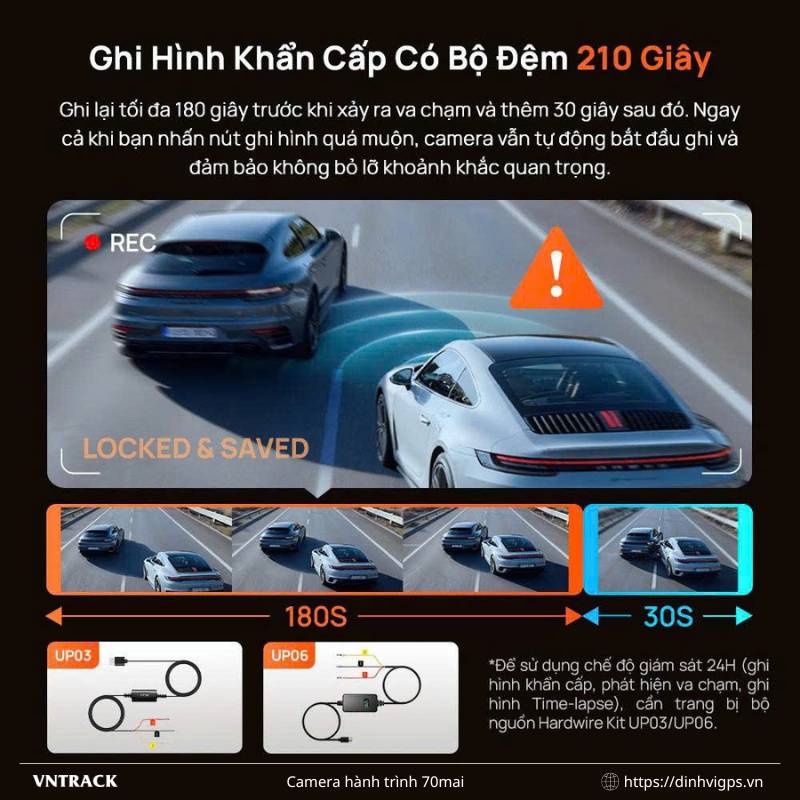 Trường hợp khẩn cấp thì 70mai T400 có bộ nhớ đệm ghi hình 210 giây