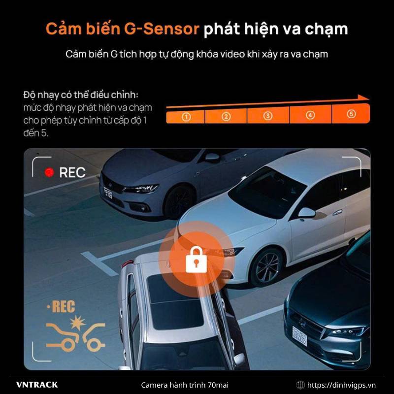 70mai T400 có cảm biến G-Sensor phát hiện va chạm