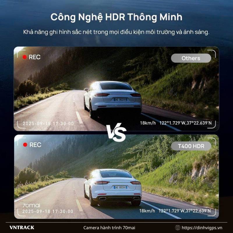 70mai T400 sở hữu công nghệ HDR thông minh