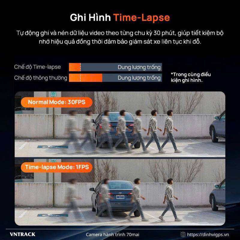 Ghi hình time-lapse tiết kiệm dung lượng