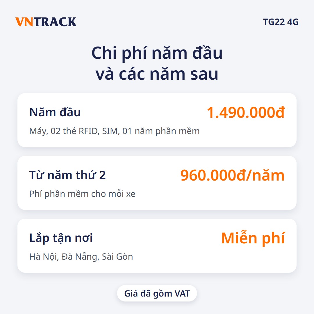 Chi phí lắp TG22 năm đầu 1.490.000đ và gia hạn 960.000đ mỗi năm