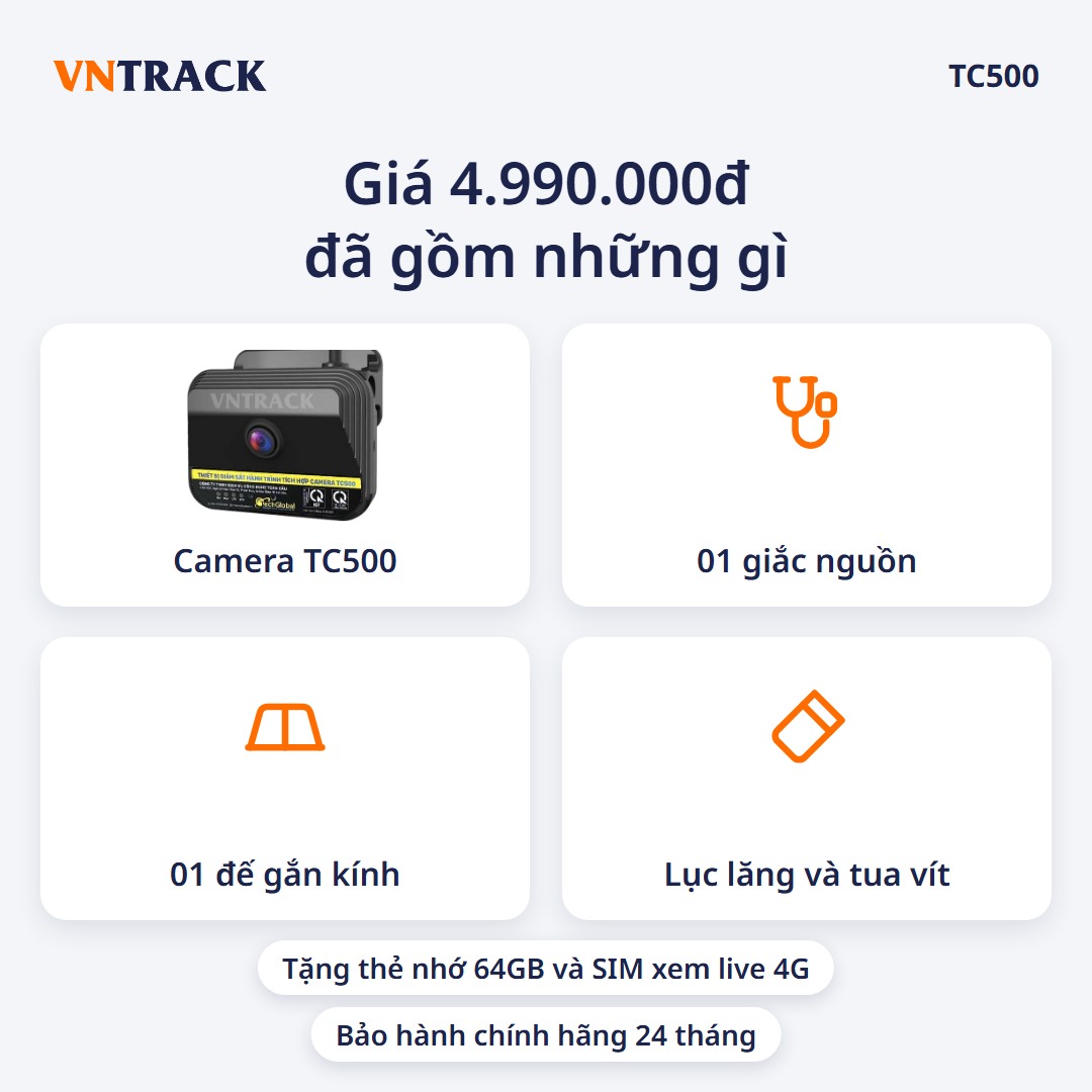 Giá TC500 4.990.000đ đã gồm camera, giắc nguồn, đế gắn kính, tặng thẻ nhớ 64GB và SIM xem live 4G