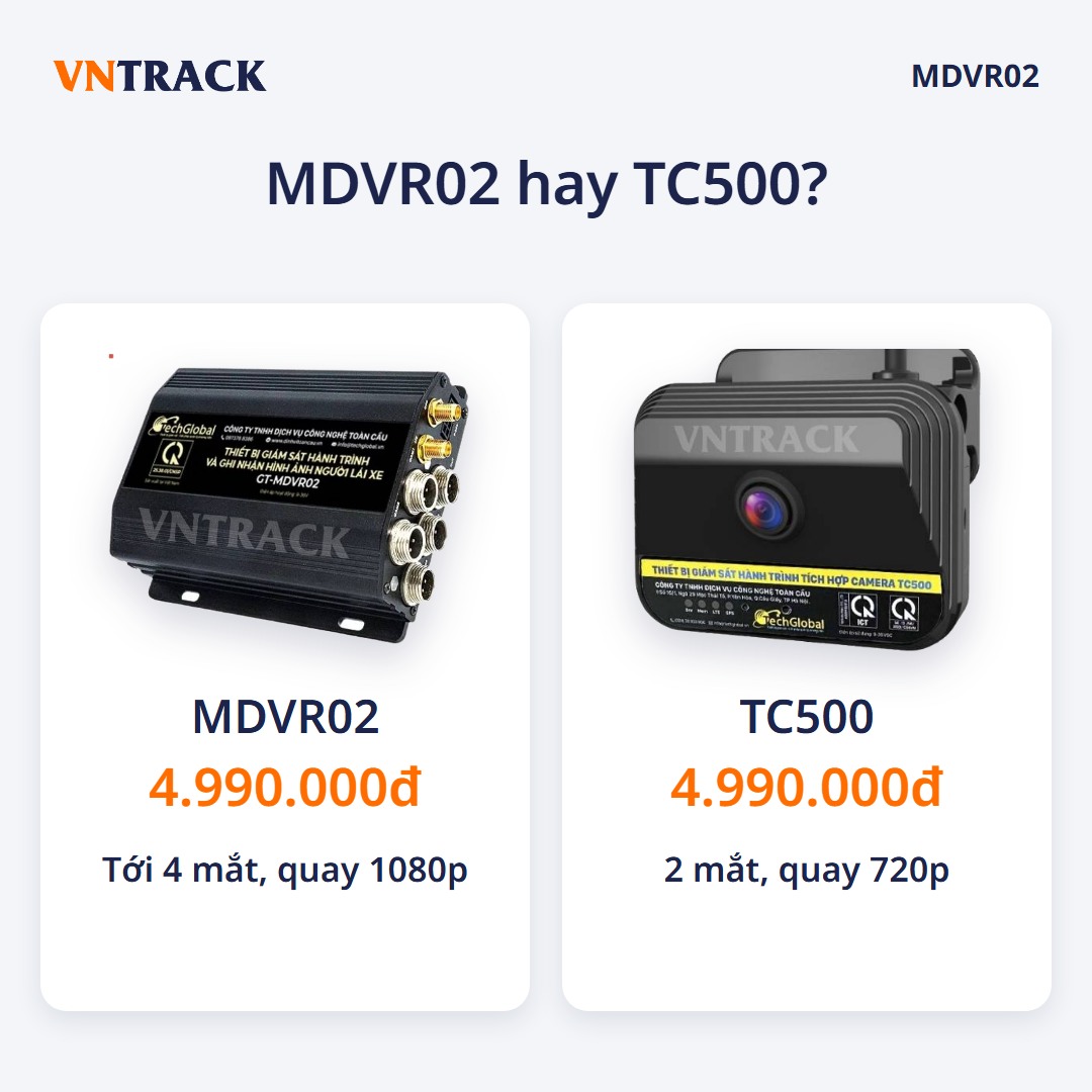 So sánh MDVR02 và TC500 về số mắt camera và độ phân giải