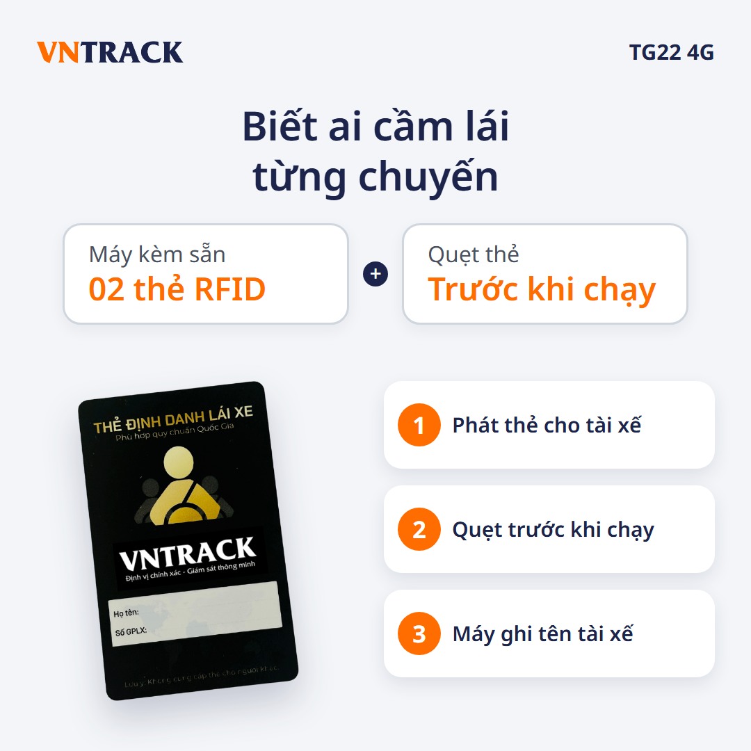 Thẻ RFID nhận diện tài xế đi kèm máy giám sát hành trình TG22