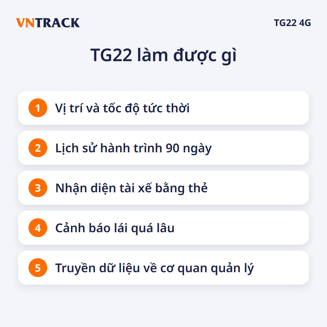 Năm việc thiết bị giám sát hành trình TG22 làm được cho chủ xe