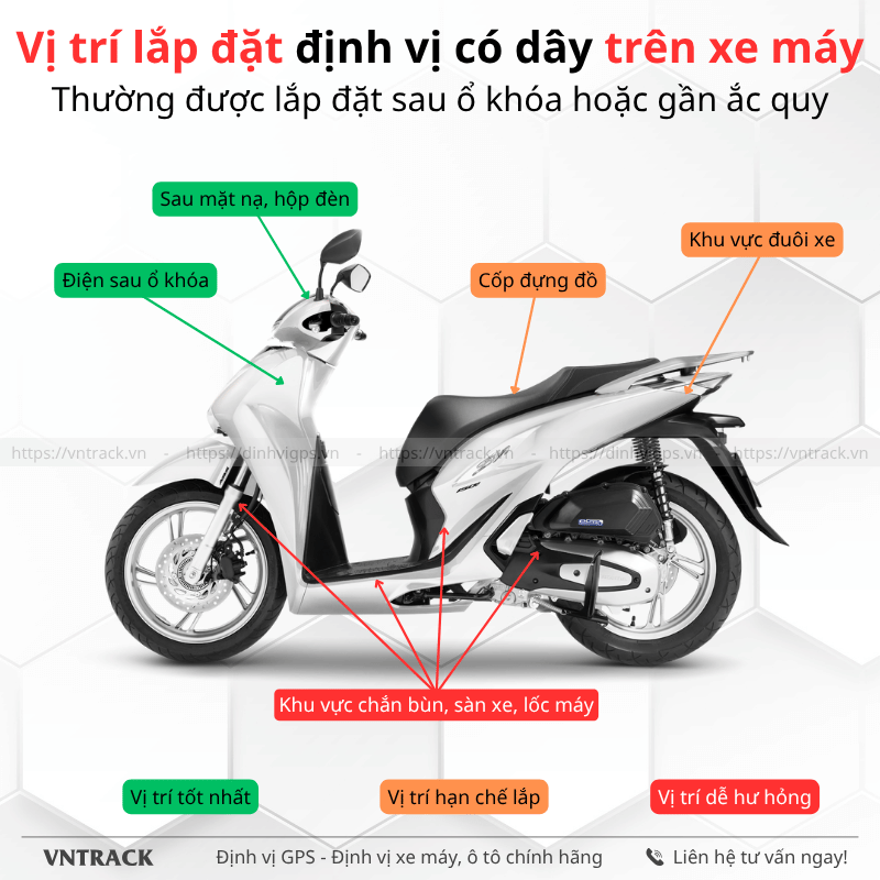 Vị trí lắp đặt định vị có dây trên xe máy, đảm bảo kín đáo, khó phát hiện