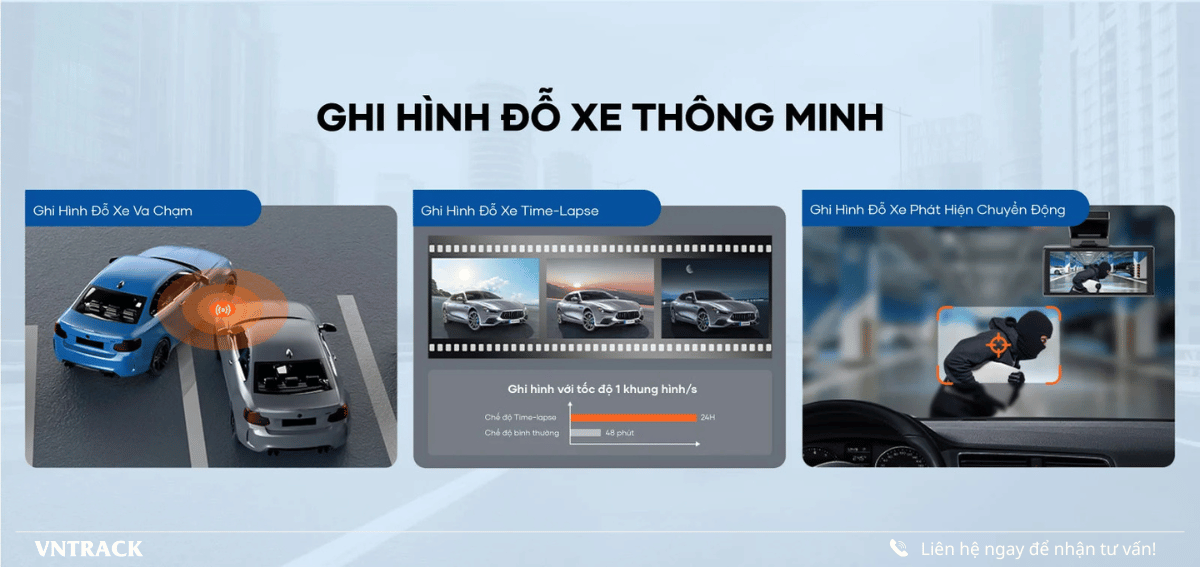 Ghi Hình Đỗ Xe Thông Minh Với Nguồn Trực Tiếp (mua thêm) 