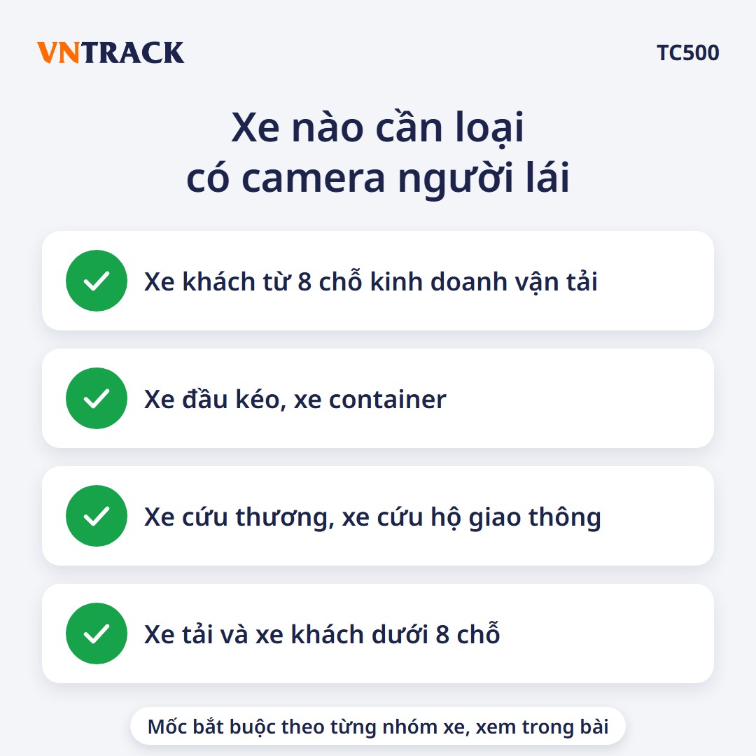 Các nhóm xe cần thiết bị có camera ghi hình người lái