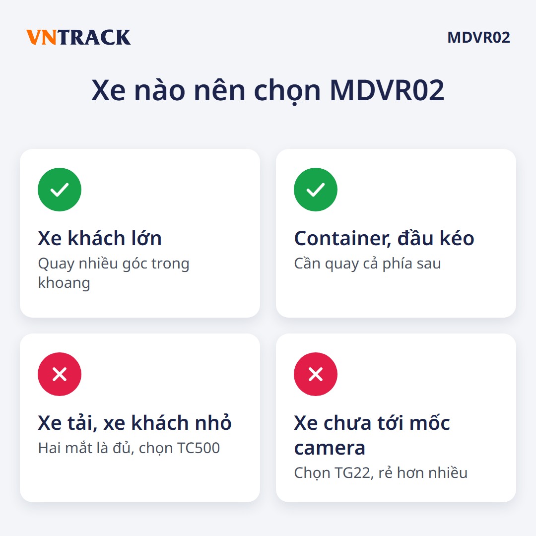 Các nhóm xe nên chọn MDVR02 thay vì TC500 hoặc TG22