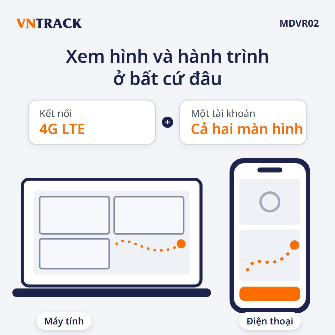 Xem hình camera MDVR02 và hành trình xe trên điện thoại và máy tính