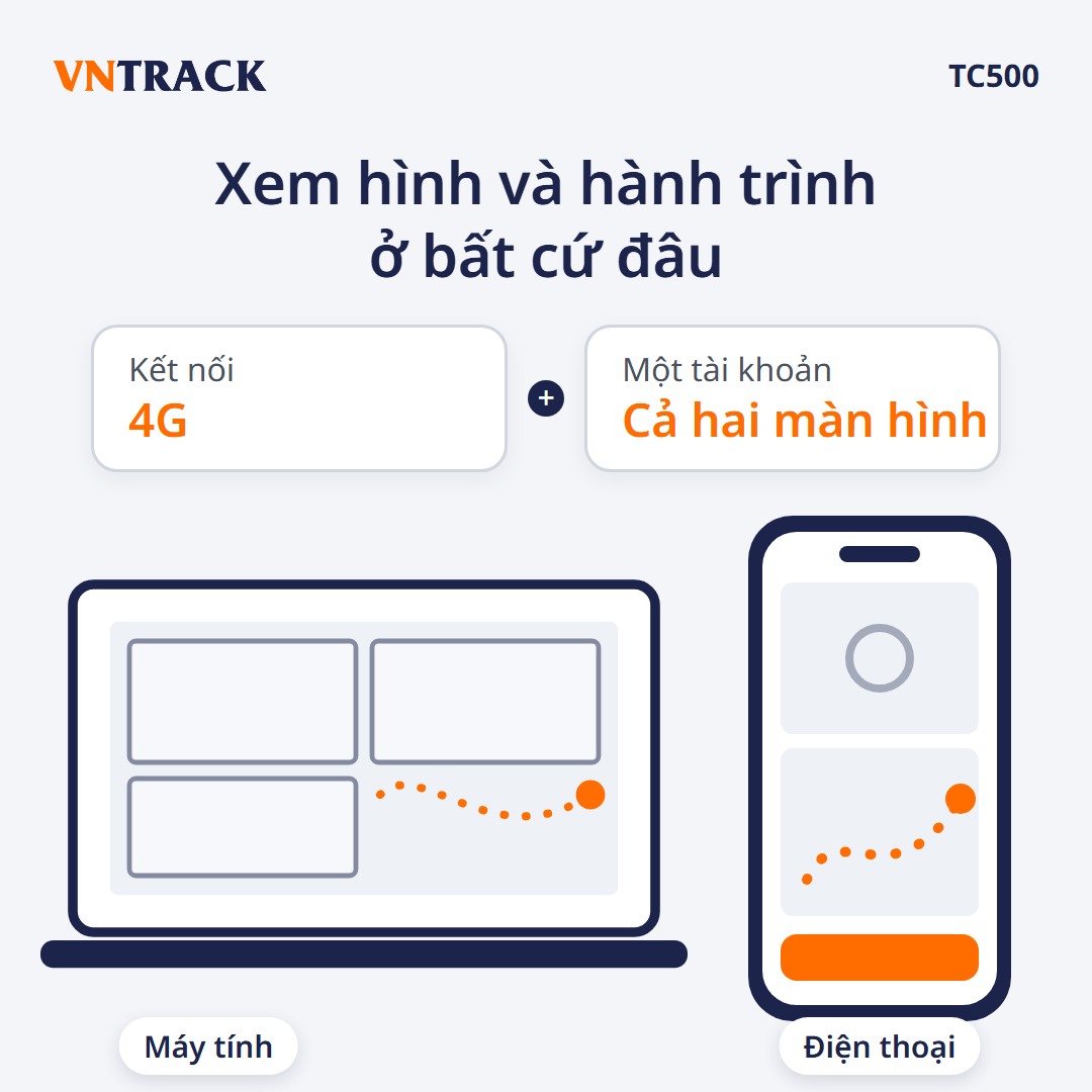Xem hình camera TC500 và hành trình xe trên điện thoại và máy tính