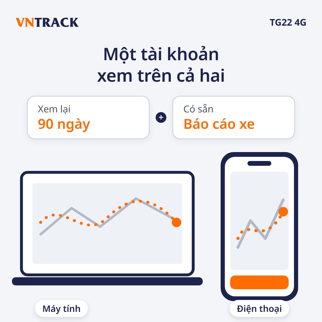 Xem xe lắp TG22 trên điện thoại và máy tính bằng một tài khoản