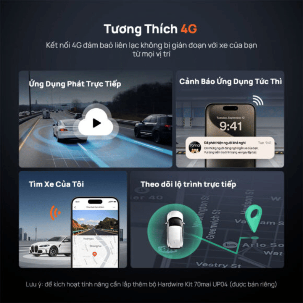 Camera hành trình 70mai Omni X800 4K | Xoay 360°, Ghi hình 4K 60FPS