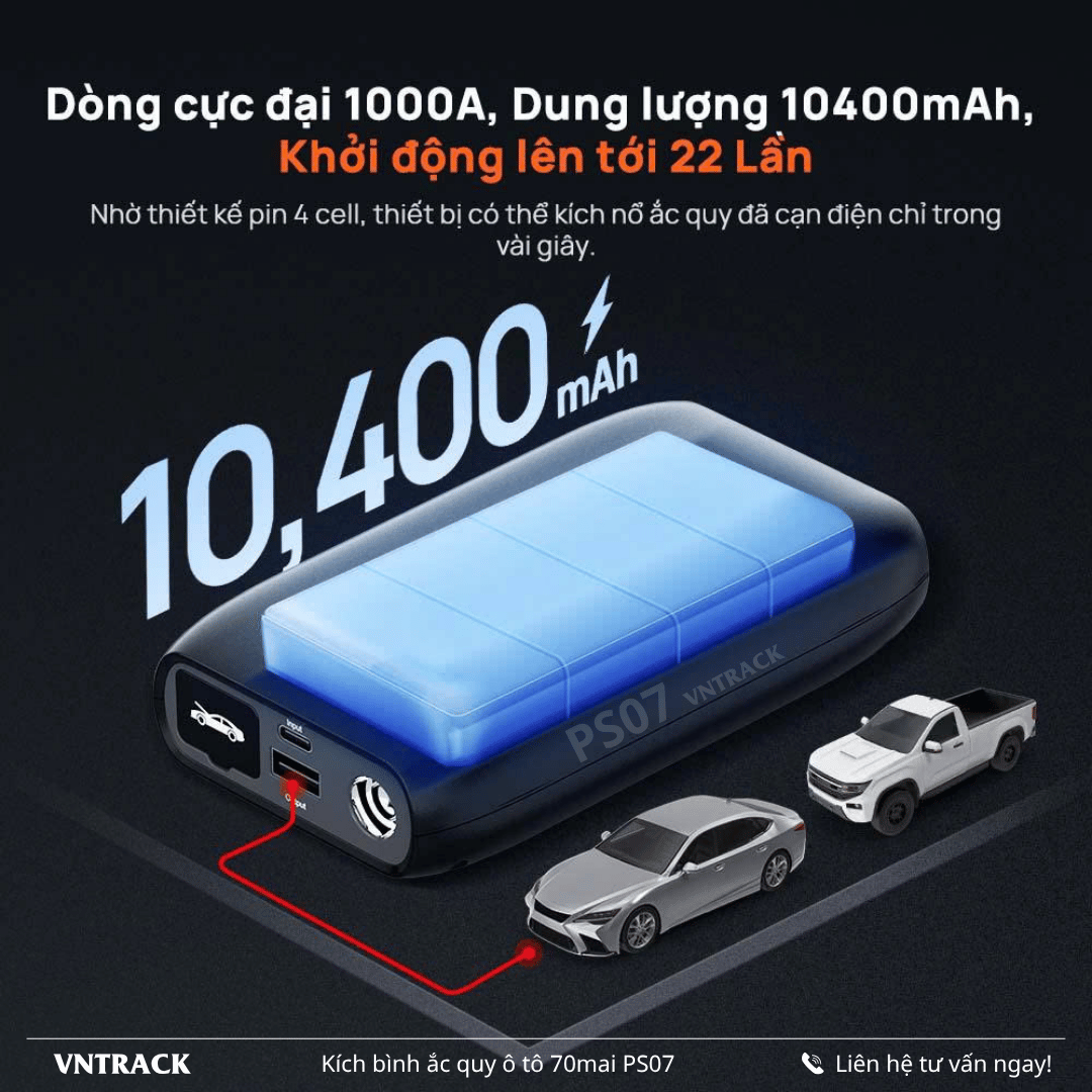 70mai PS07 - Kích Bình Ắc Quy Ô Tô | 10400mAh, Xe Xăng <5L, Xe Dầu <3L