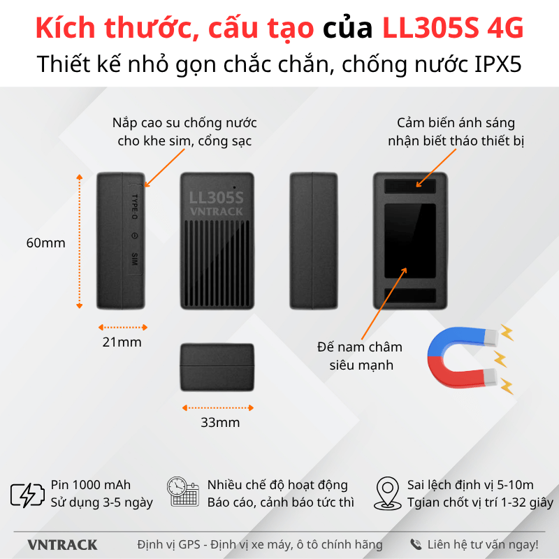 Định Vị Không Dây LL305S 4G | Pin 1000mAh Dùng 3-5 Ngày, Siêu Nhỏ Gọn, Chip 4G