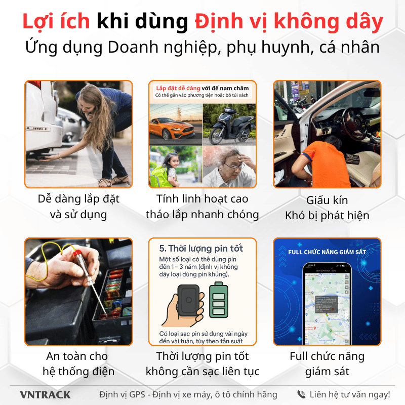 Định Vị Không Dây LL305S 4G | Pin 1000mAh Dùng 3-5 Ngày, Siêu Nhỏ Gọn, Chip 4G