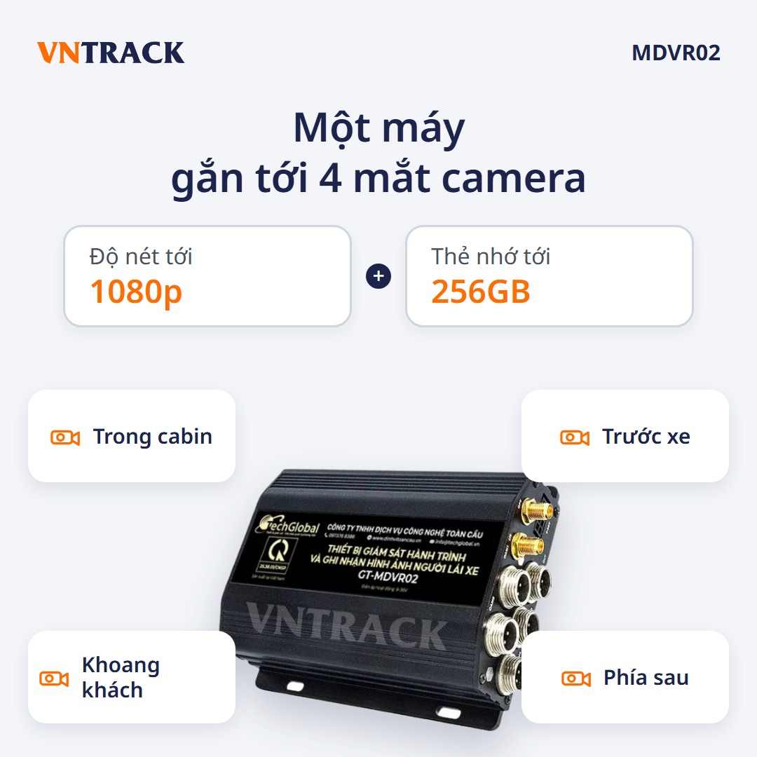 Đầu ghi hành trình MDVR02 gắn tới 4 mắt camera cho xe kinh doanh vận tải