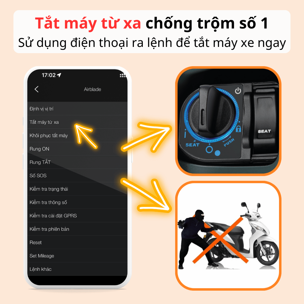 Định Vị Xe Máy, Ô Tô VN22F 4G - Nghe Âm Thanh Xung Quanh, Tắt Máy Từ Xa, Cao cấp Nhất