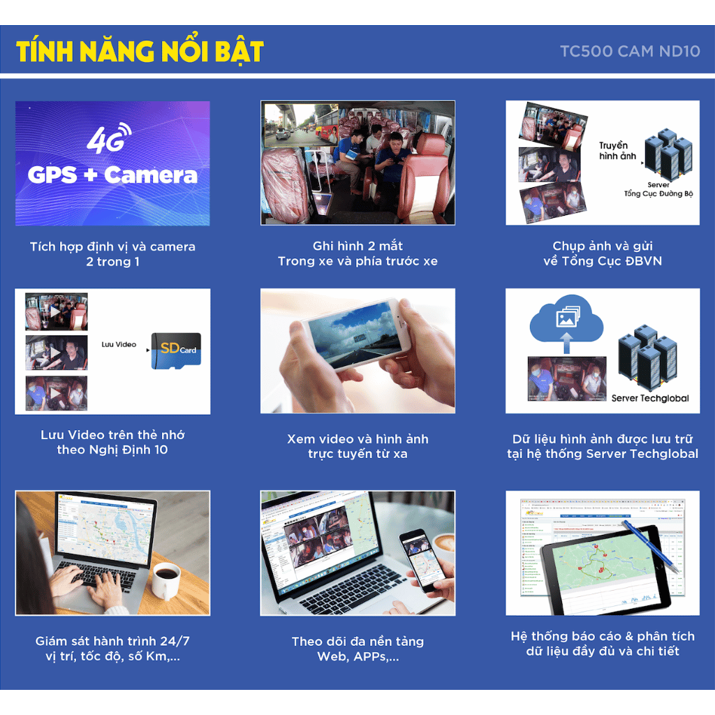 Camera Nghị Định 10 TC500 - Tích hợp Định Vị Hợp Chuẩn BGTVT