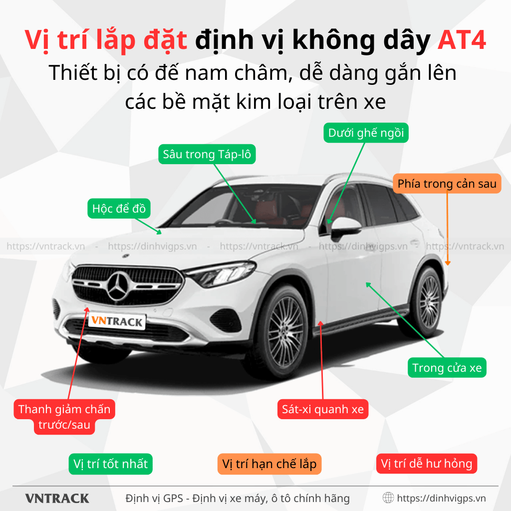Định vị không dây AT4 4G | Pin 10000mAh, Dùng 20-30 ngày, Chắc chắn, chống nước
