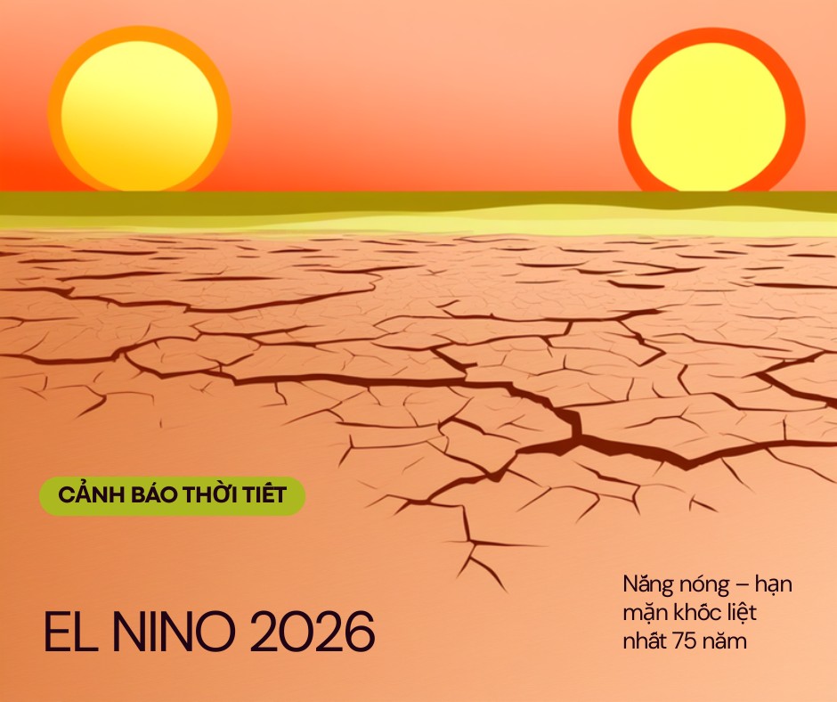 El Nino 2026 Chính Thức Quay Lại: Nắng Nóng – Hạn Mặn Có Thể Khốc Liệt Nhất 75 Năm, Người Miền Tây Cần Chuẩn Bị Gì?