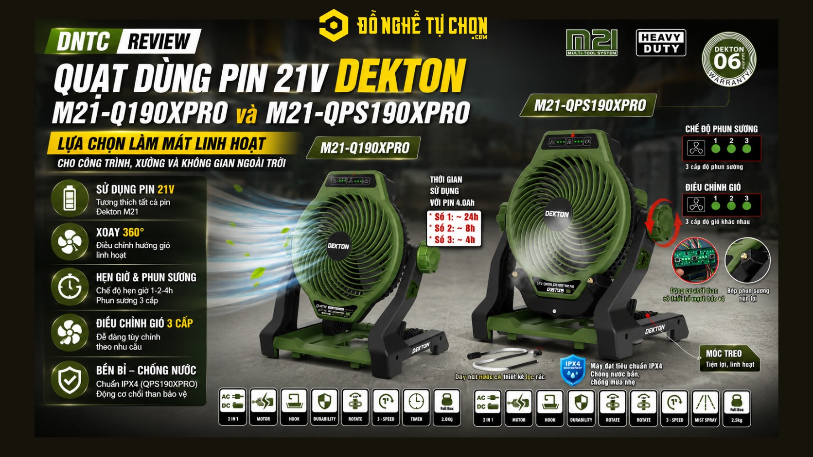DNTC Review quạt dùng pin 21V Dekton M21-Q190XPRO và M21-QPS190XPRO: lựa chọn làm mát linh hoạt cho công trình, xưởng và không gian ngoài trời